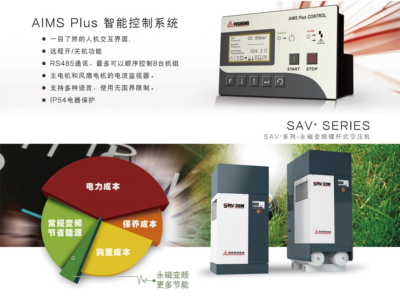 復(fù)盛SAV+永磁變頻空壓機(jī)控制面板.jpg