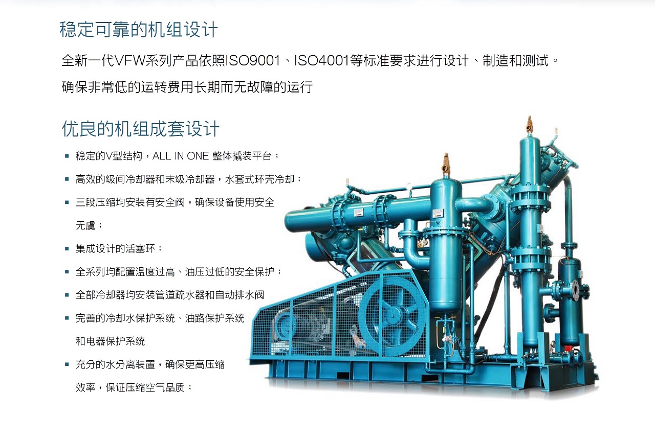 復盛VFW中壓無油活塞式空壓機穩定可靠.jpg