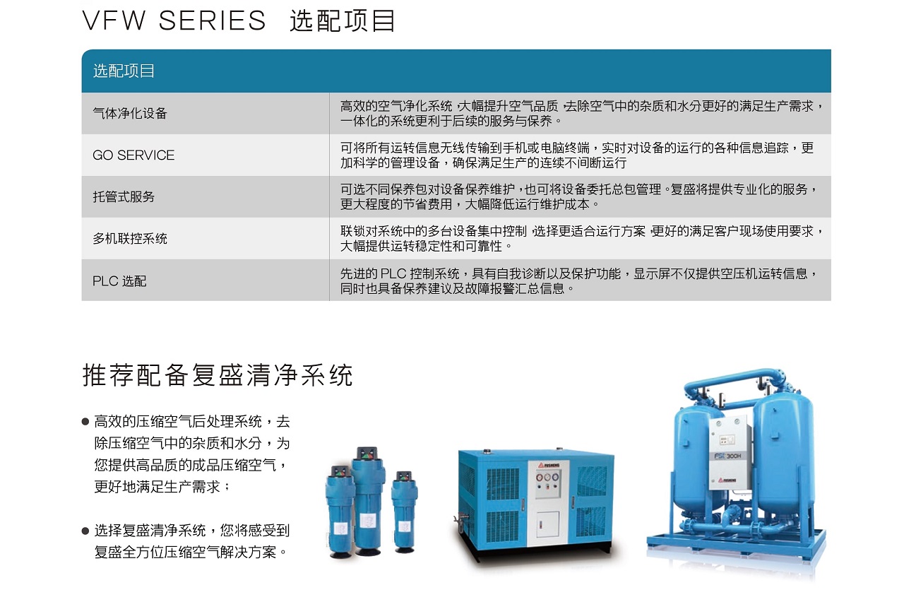 復盛VFW中壓無油活塞式空壓機選配.jpg